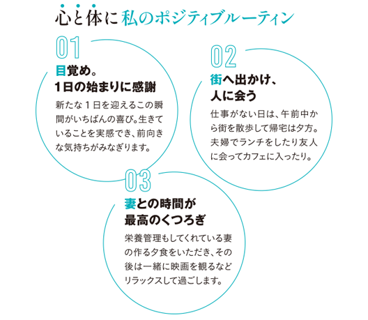 心と体に私のポジティブルーティン